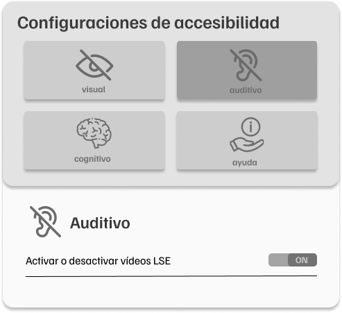 Perfil Auditivo de nuestro Asistente de Accesibilidad