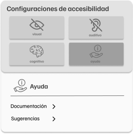 Perfil de Ayuda de nuestro Asistente de Accesibilidad